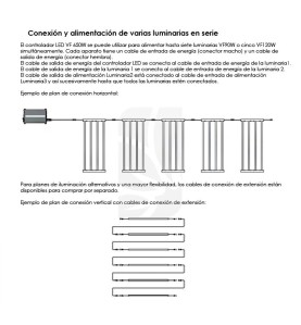 Fuente de alimentación SERIE VF 650W LUMATEK