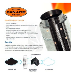 features active can-lite filters