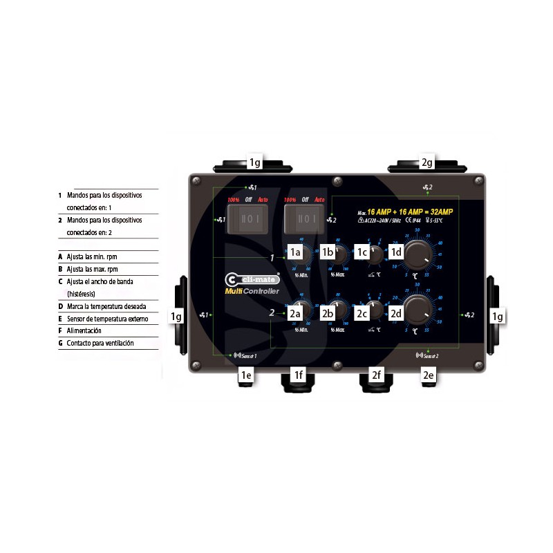 Comprar Multi Controller De Cli Mate Cultivo Indoor