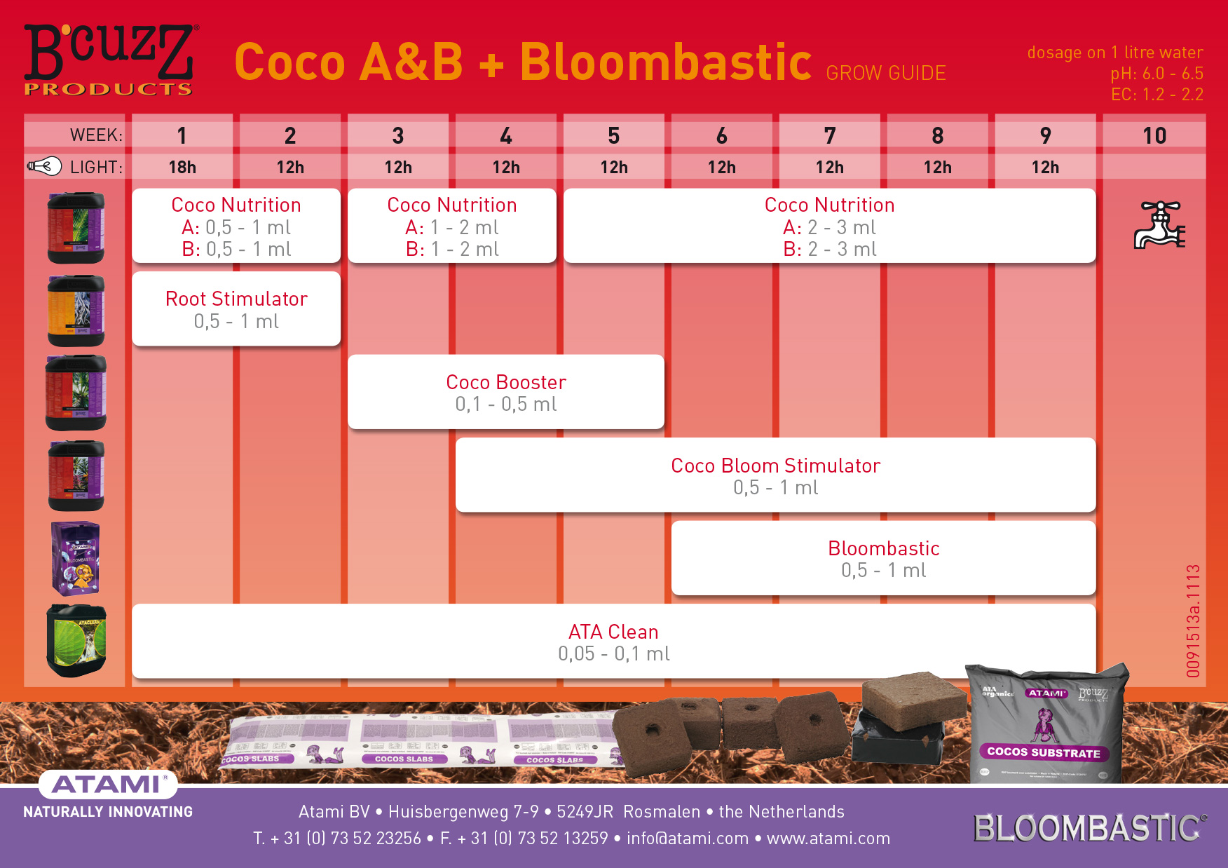 B'Cuzz Tabla de Cultivo de Coco A&B + Bloombastic