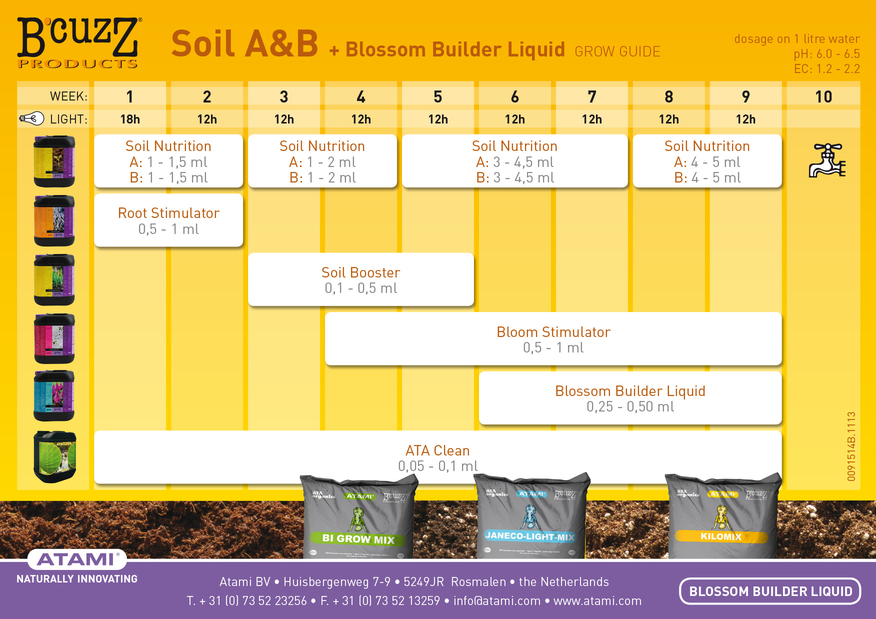 Tabla De Cultivo B'Cuzz Soil A&B - Growshopweb Hydroponics Blanes